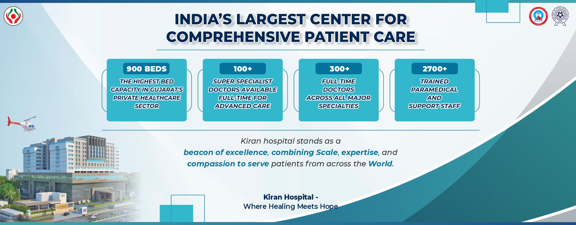 https://www.kiranhospital.com/storage/app/public/uploads/slider_images/175326201794.jpg;