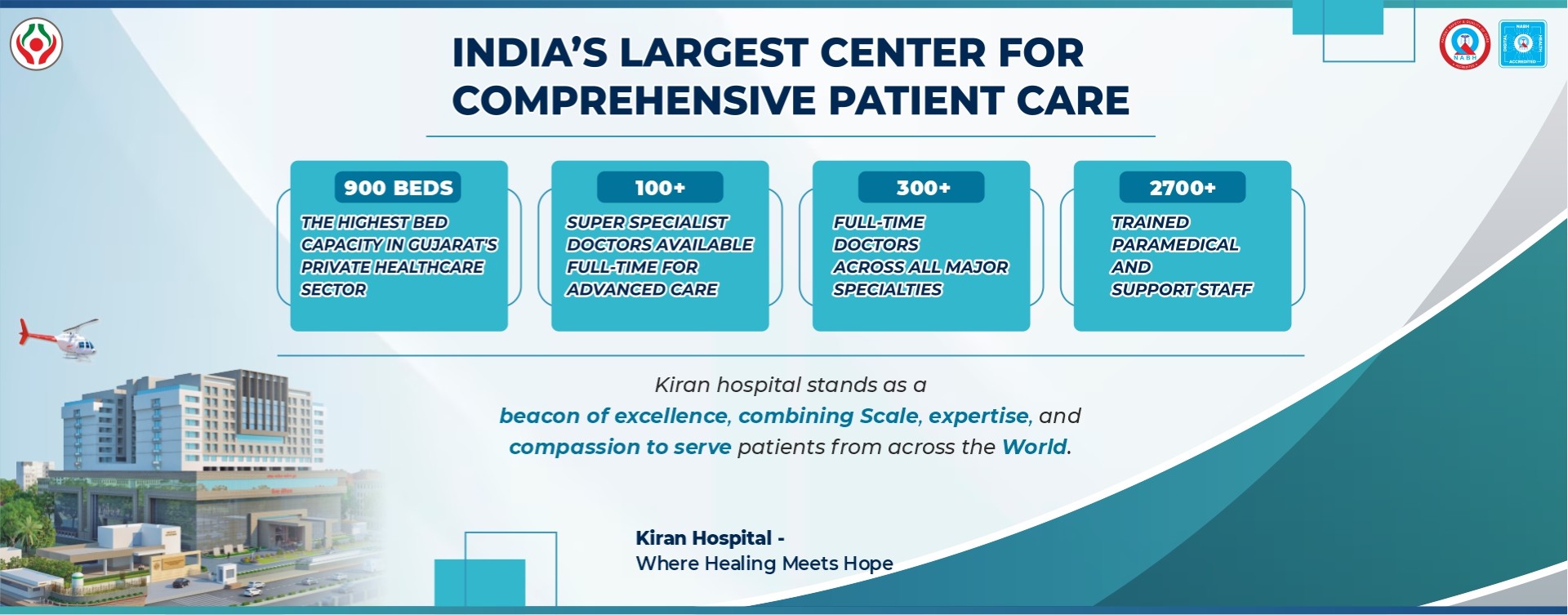 https://www.kiranhospital.com/storage/app/public/uploads/slider_images/178694561111.jpg;
