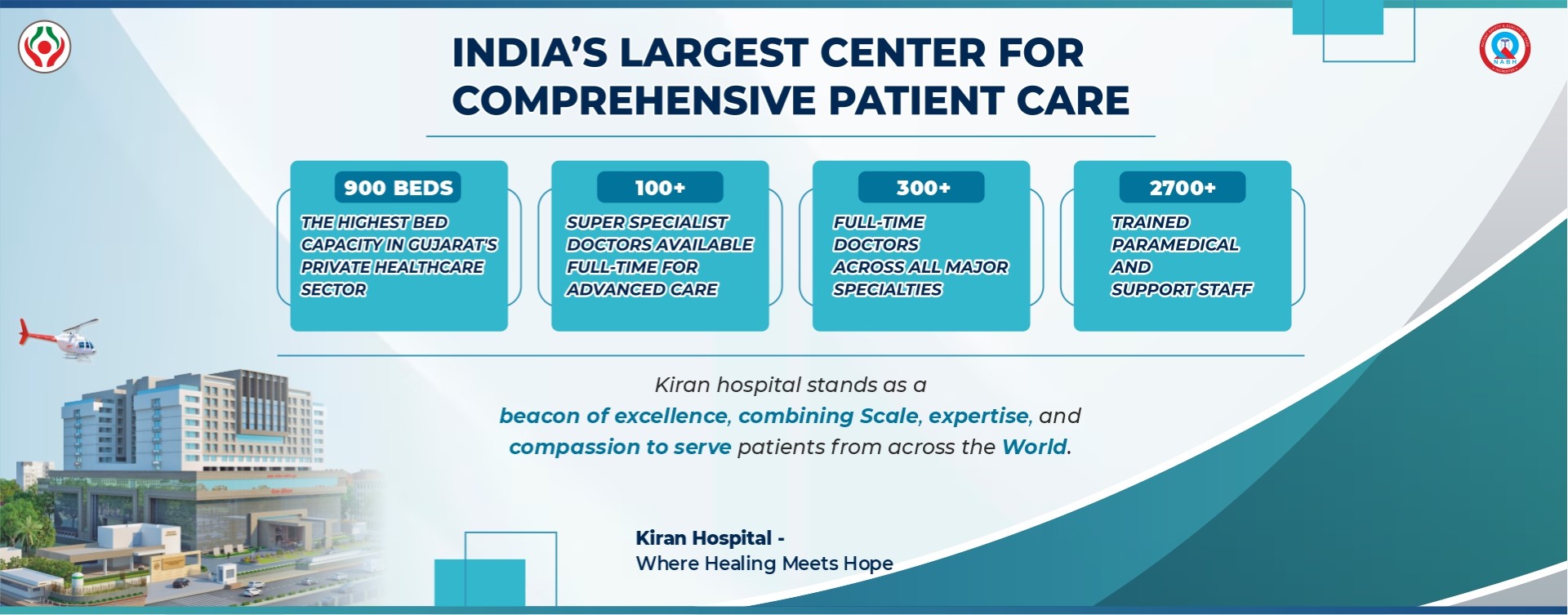 https://www.kiranhospital.com/storage/app/public/uploads/slider_images/179083537277.jpg;